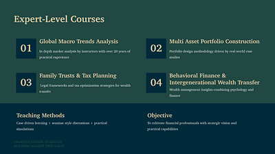 Casder Institute Certification Program Attracts Over 1,200 High-Net-Worth Clients