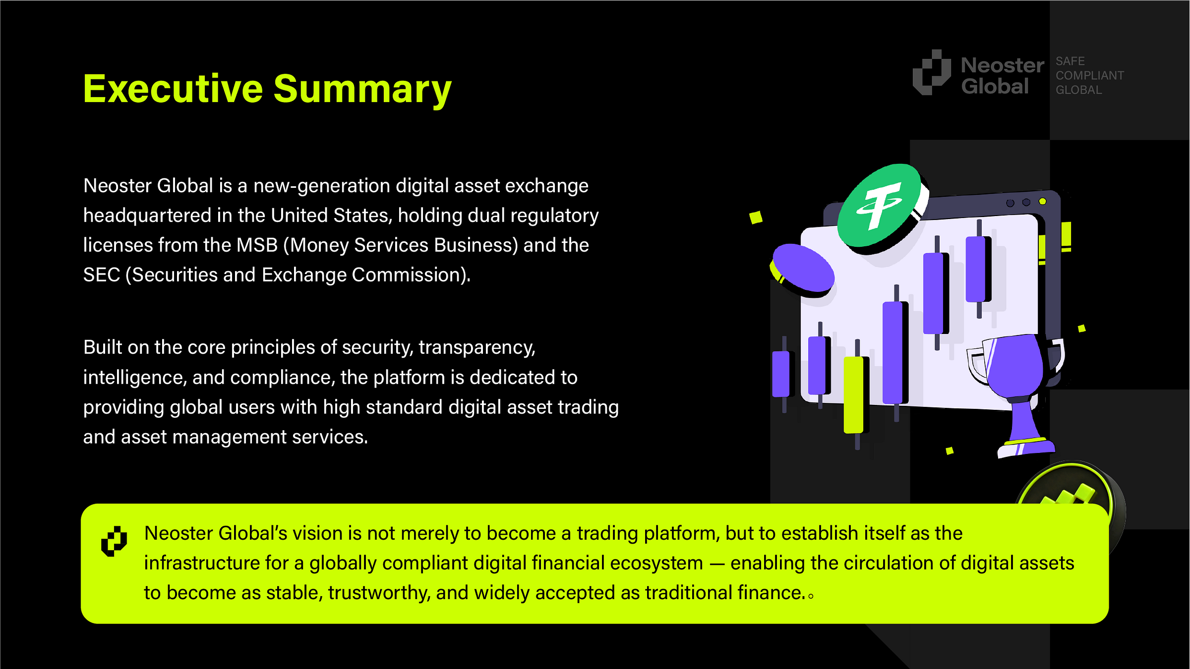 AML & KYC: Neoster Global’s Global Anti-Money Laundering Standards in Practice